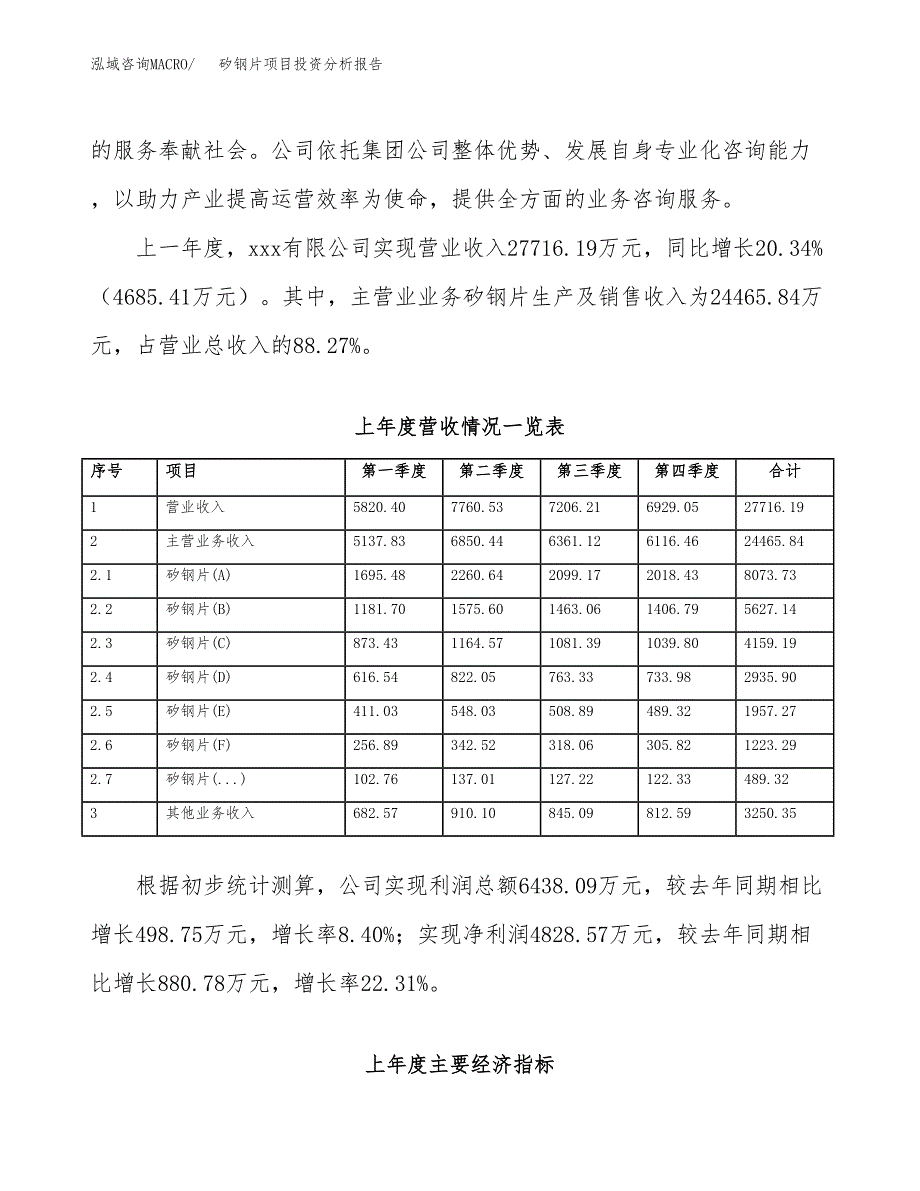 矽钢片项目投资分析报告（总投资14000万元）（51亩）_第3页