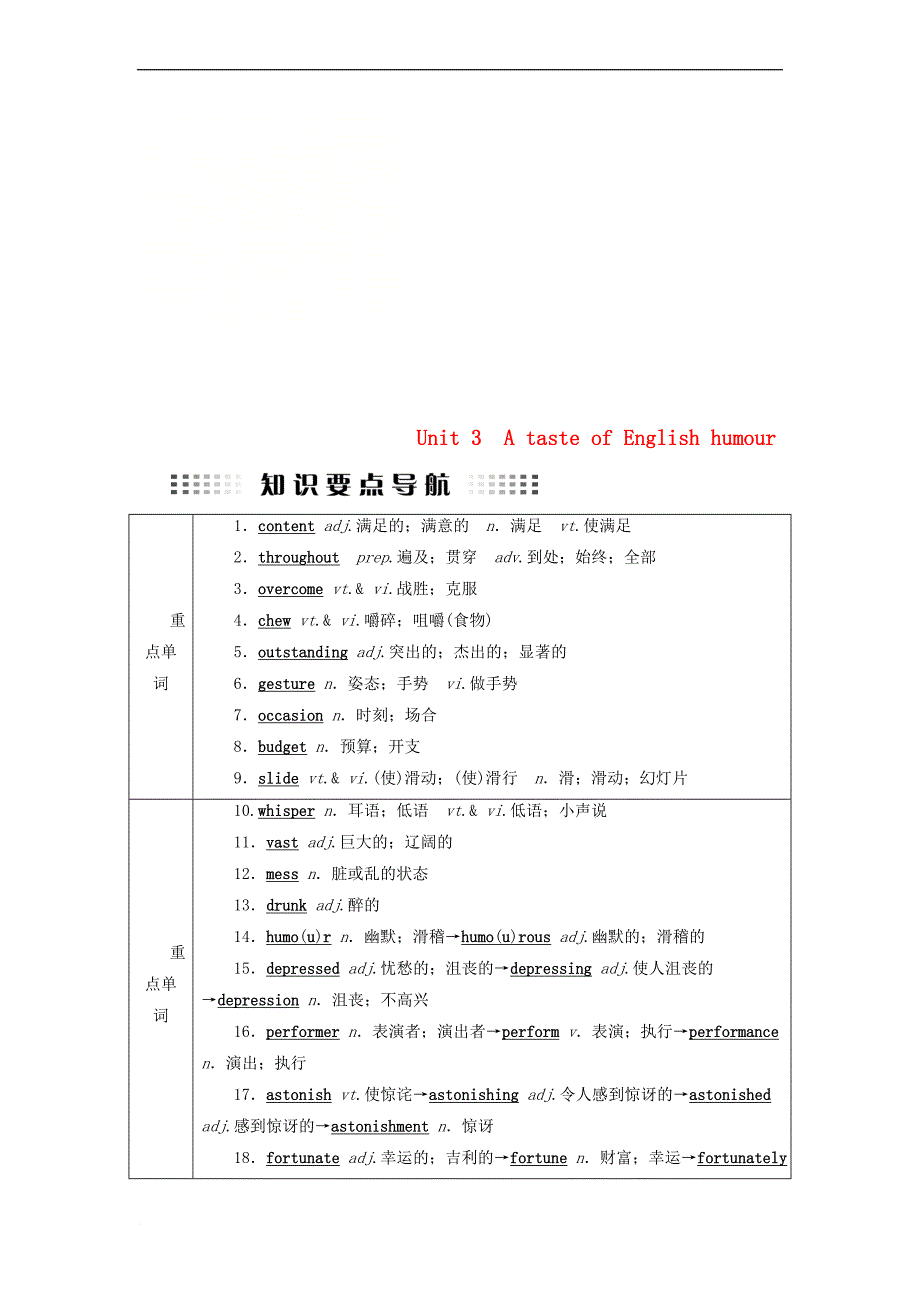 （全国通用版）2019版高考英语大一轮复习 Unit 3 A taste of English humour讲义 新人教版必修4_第1页