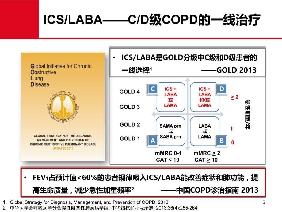 从药理看ICS-LABA在COPD治疗中应用-Final_第5页