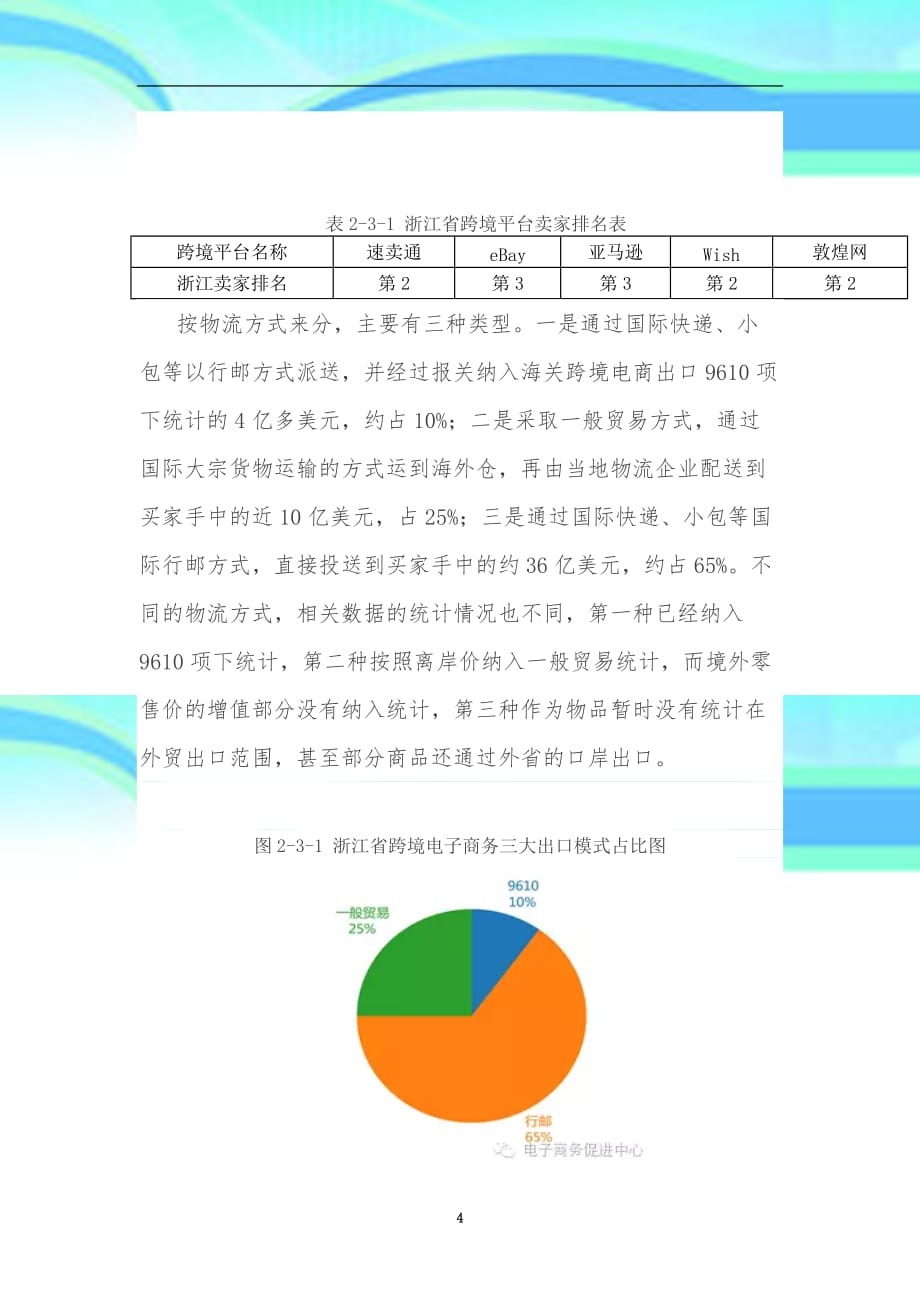 【电商研究】浙江跨境电子商务发展报告_第4页