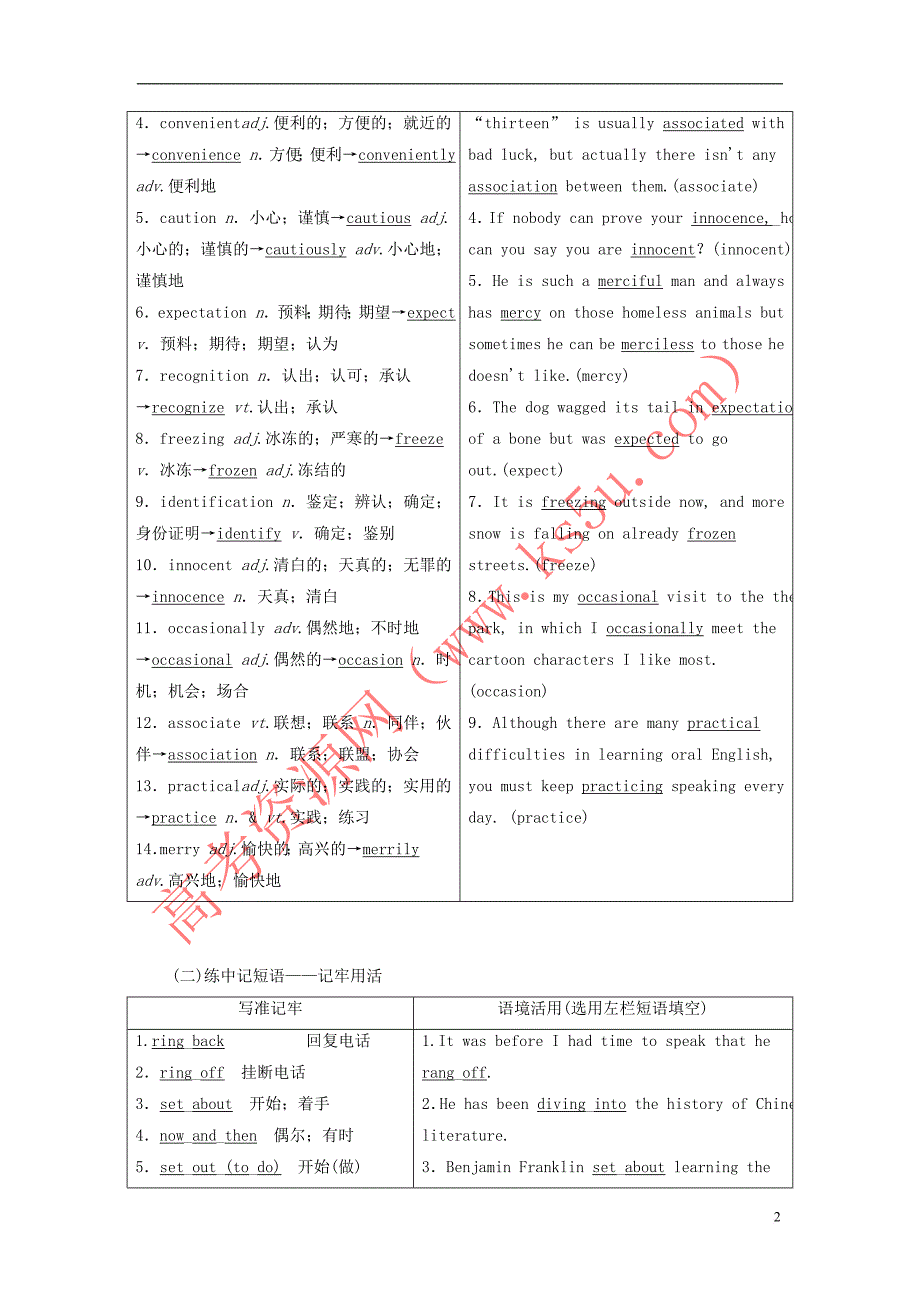 （新课改省份专用）2020高考英语大一轮复习 Unit 3 Inventors and inventions教案（含解析）新人教版选修8_第2页