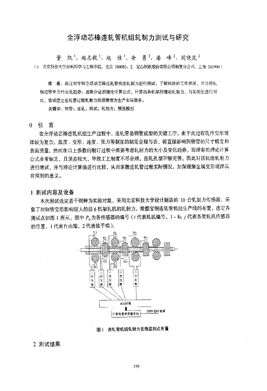 全浮动芯棒连轧管机组轧制力测试与研究_第1页