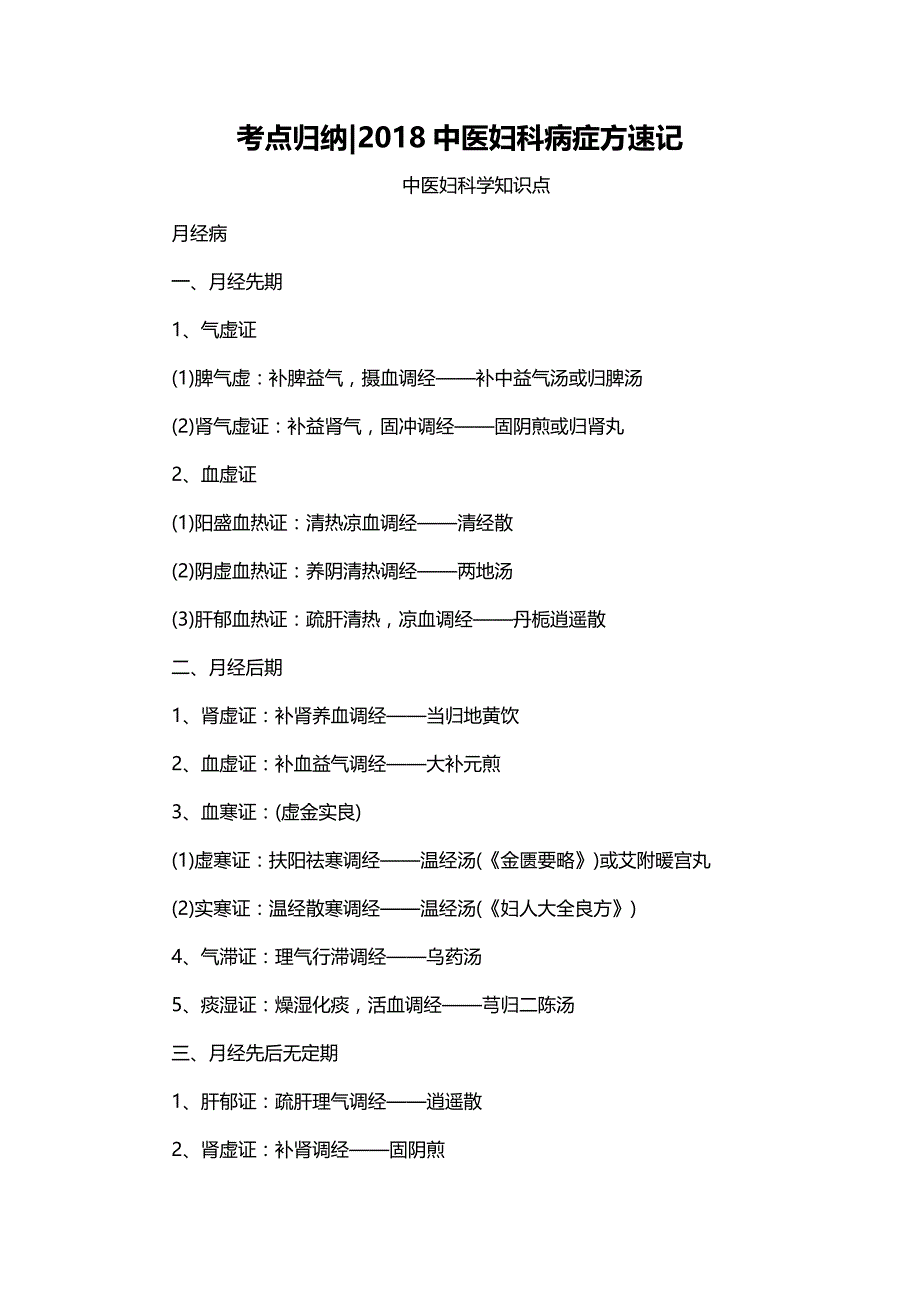 中医妇科病症方速记试题及答案_第1页