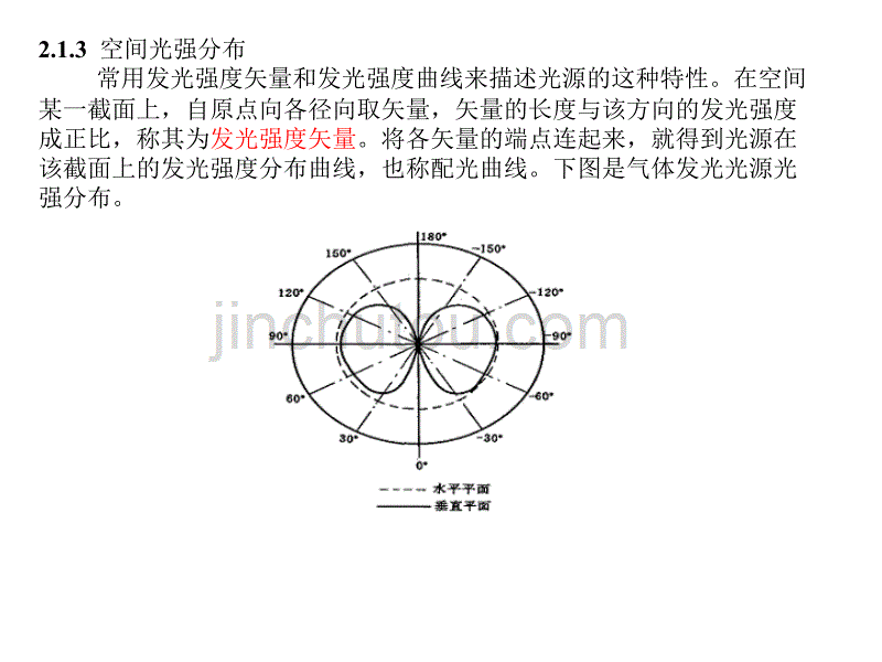 光电检测技术2讲解_第4页