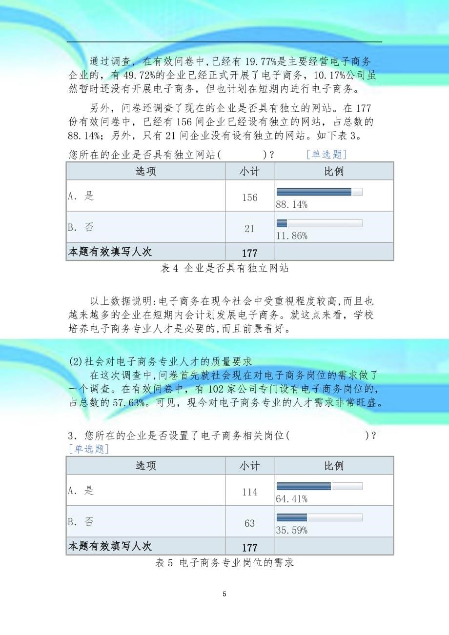 珠三角电子商务人才需求调查报告记录_第5页