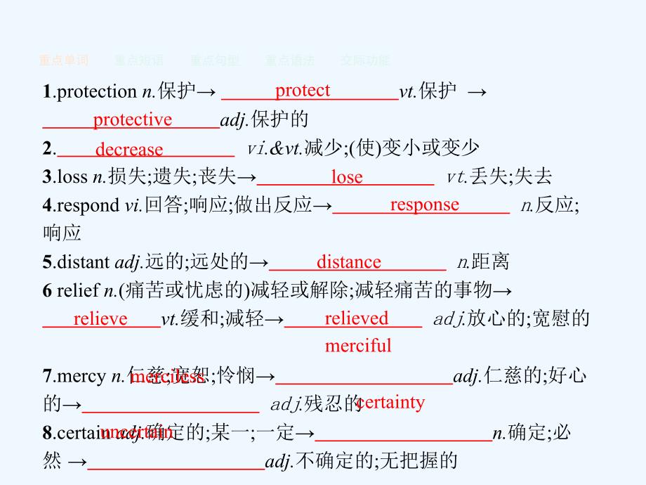 2017-2018学年高中英语 单元重点小结4 新人教版必修2_第2页