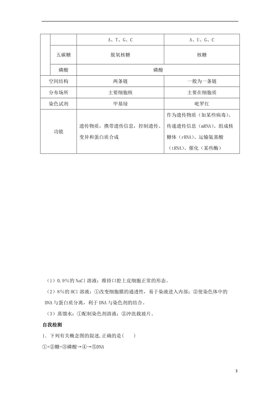 高中生物 第二章 组成细胞的分子 2.3 遗传信息的携带者-核酸学案2 新人教版必修1_第3页