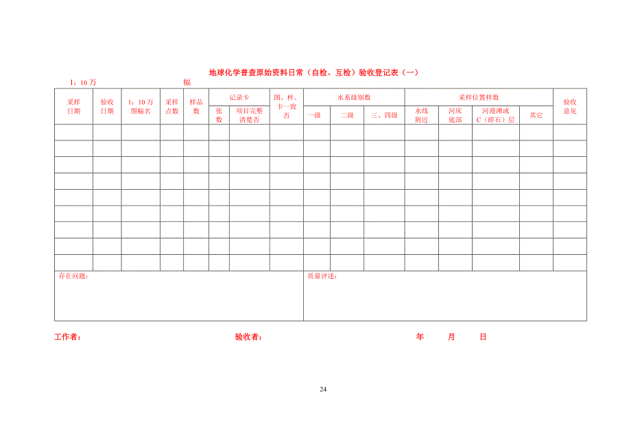 化探常用表格._第4页