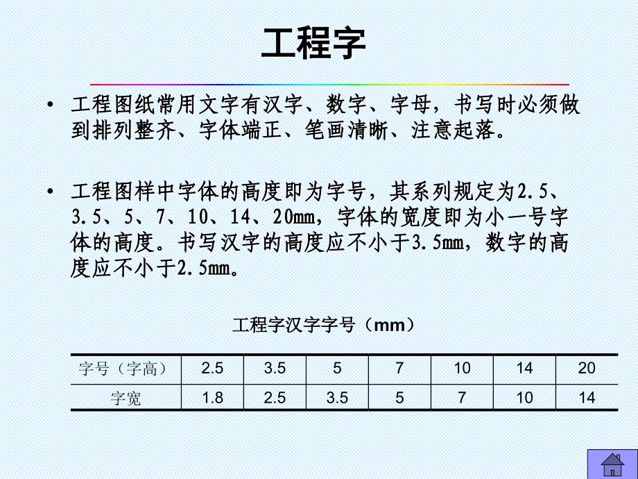 工程字体仿宋字建筑工程制图讲述_第2页