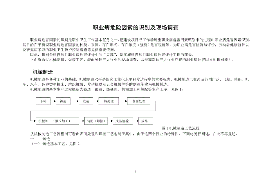 聊城重点行业职业病危害因素调查及工程分析._第1页