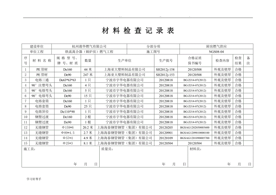 燃气工程竣工资料全_第3页