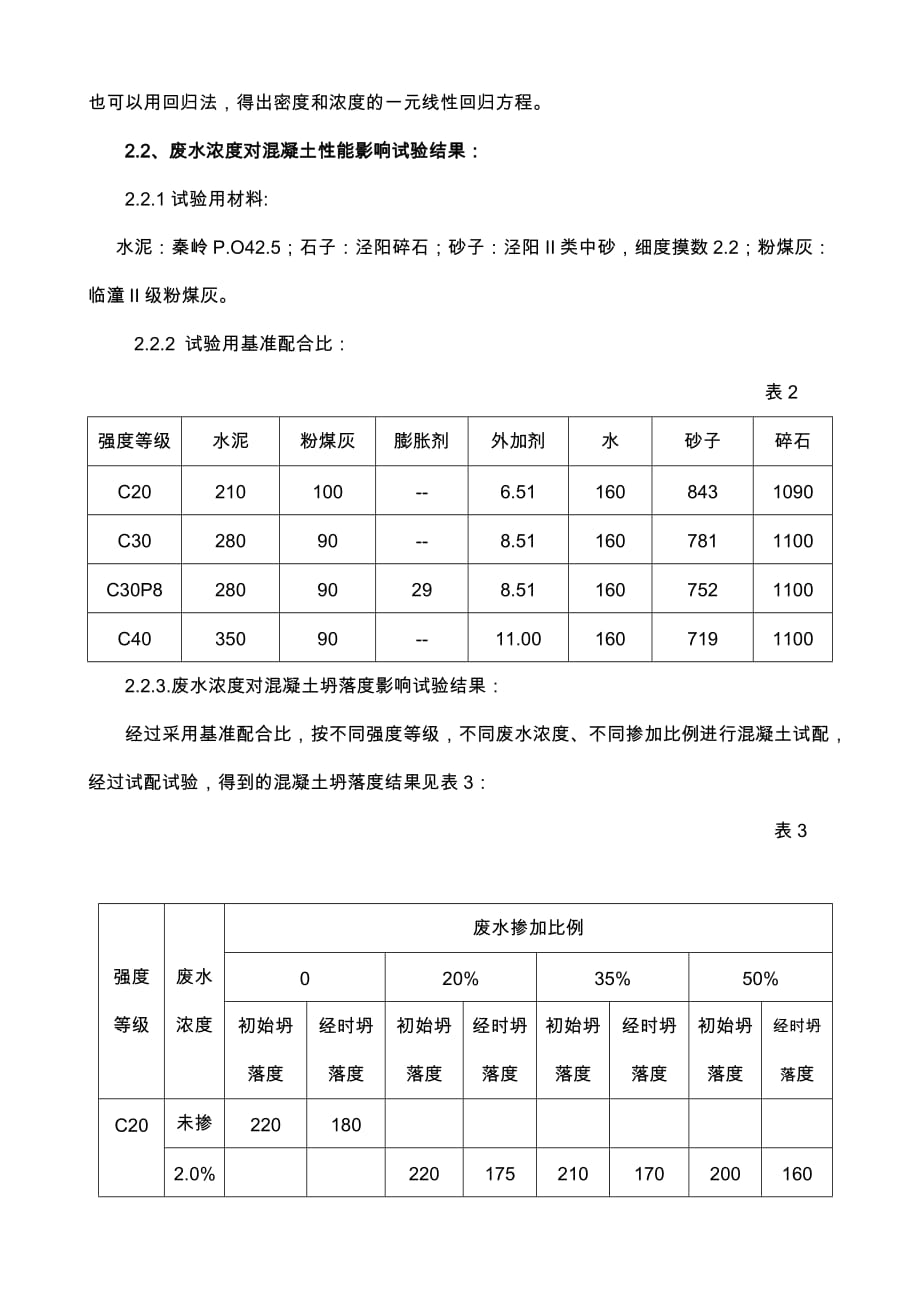 废水在预拌混凝土中的应用_第3页