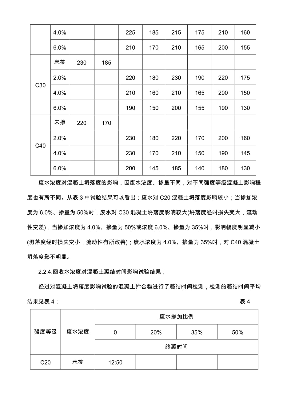 废水在预拌混凝土中的应用_第4页