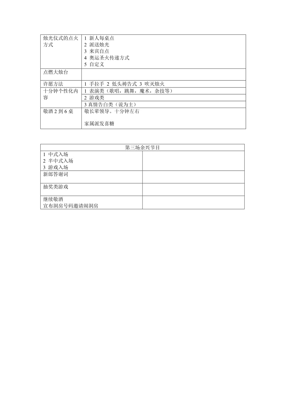 婚庆公司文档表格：司仪与新人沟通记录_第2页