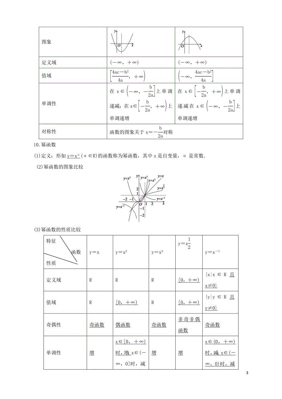 高中数学 寒假专题复习资料 第二讲 函数与方程 新人教A版必修1_第3页
