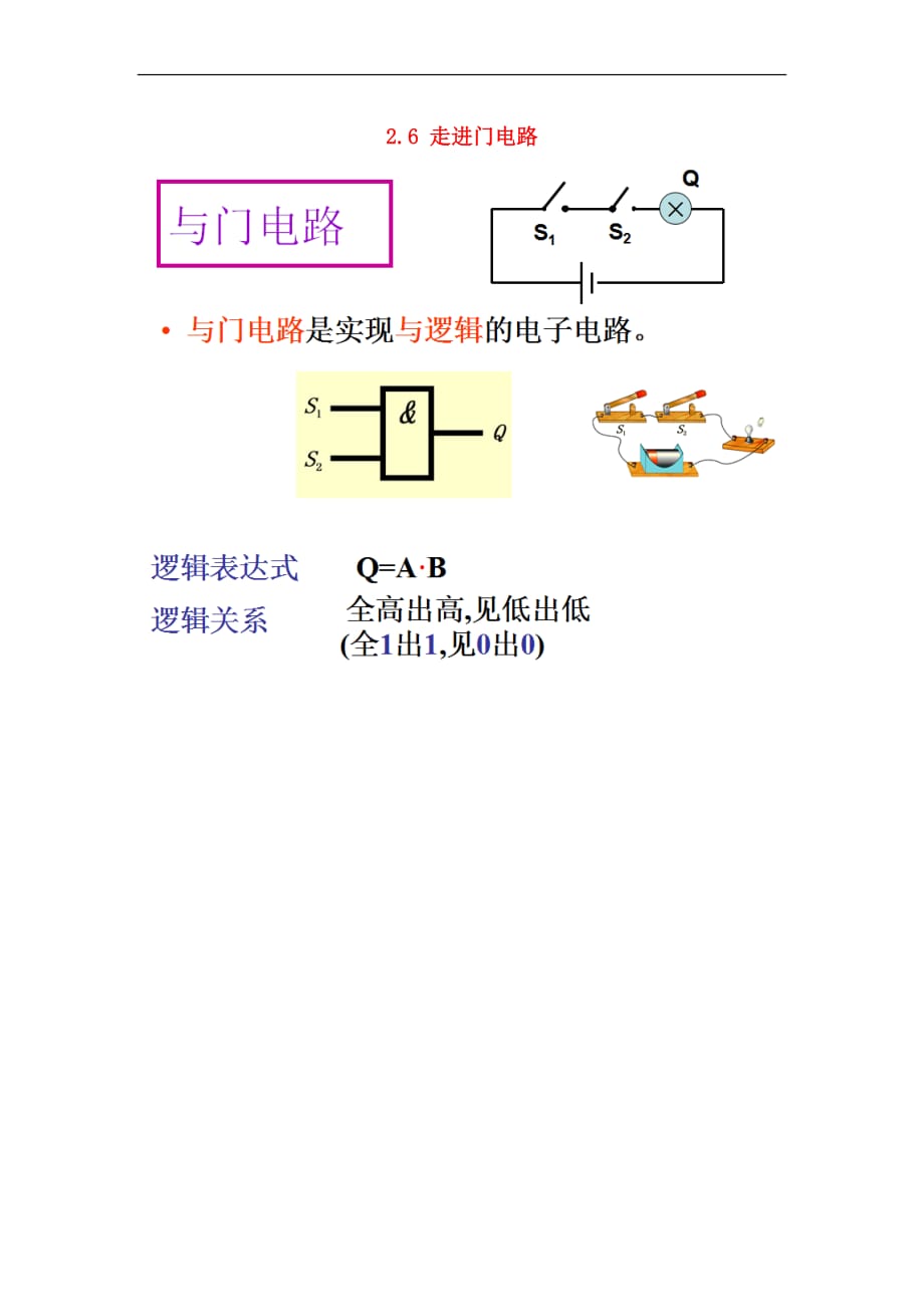 高中物理 第二章 电路 2.6 走进门电路素材2 粤教版选修3-1_第1页