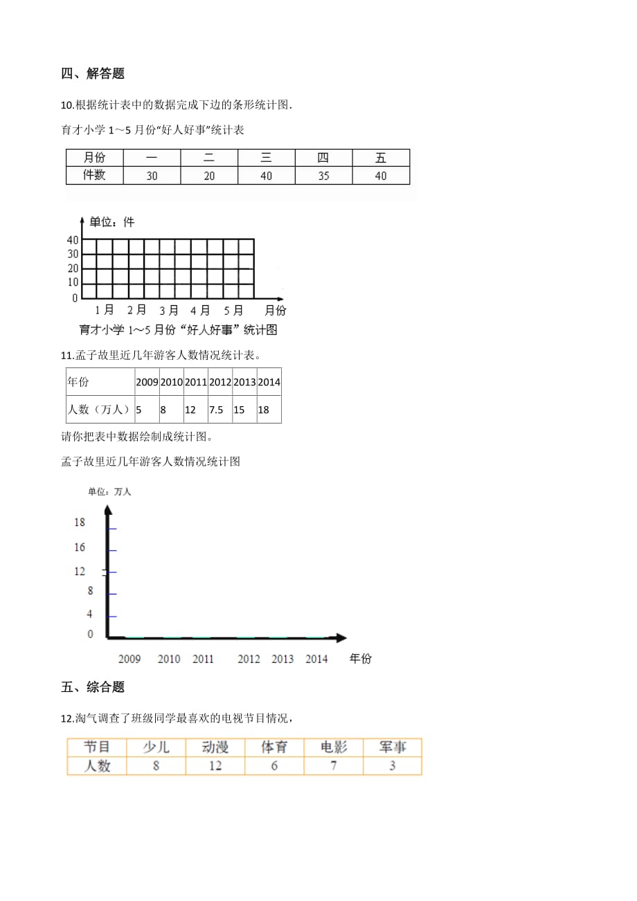 四年级上册数学一课一练-3.17条形统计图（一） 浙教版（2014秋）（含答案）_第3页