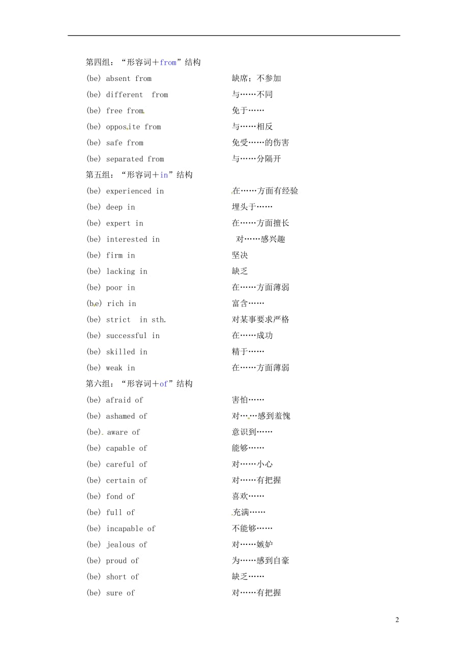 （全国卷）2019届高三英语二轮复习 信心源于底气 考前一周知识清单（八）“形容词短语”归纳_第2页