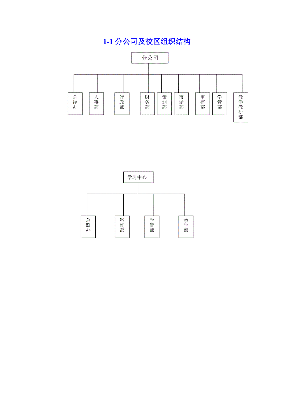 08附件八：新入职教师培训大纲_第2页