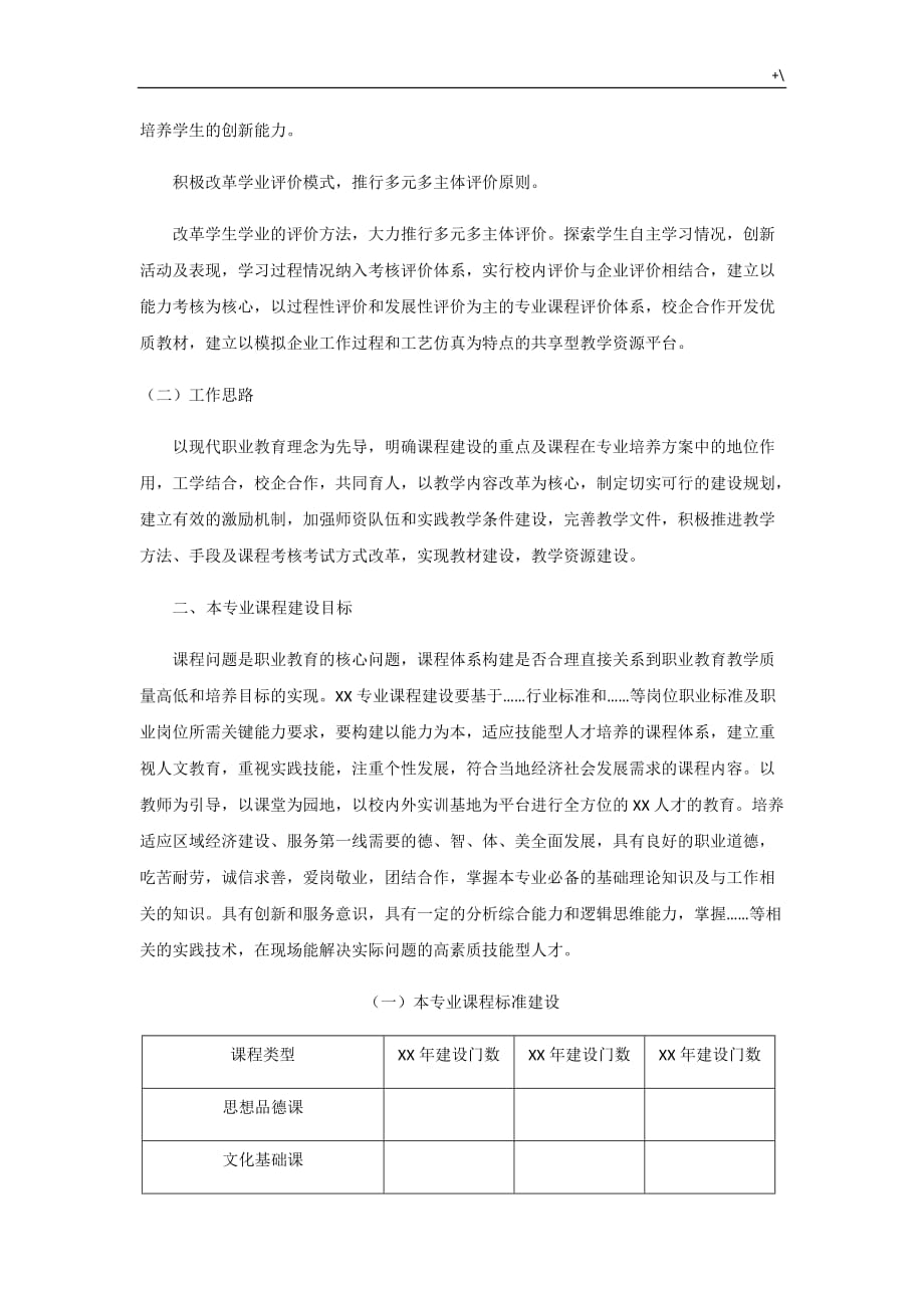 某专业课程建设规划_第2页