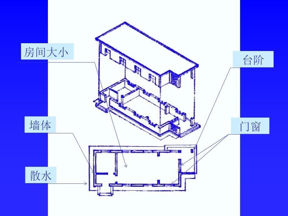 河北工程大学建筑制图第二章._第5页