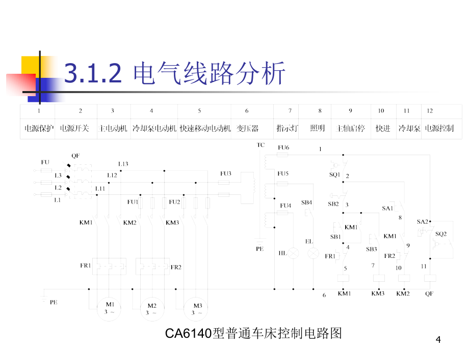 工厂电气设备及技能训练教案第3章._第4页