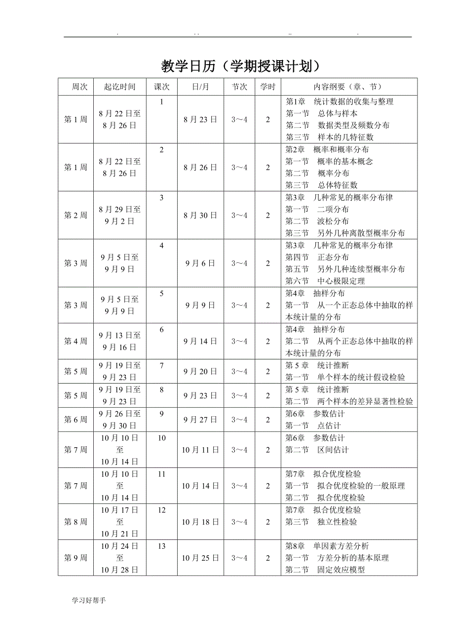 生物统计学教（学）案_第1页