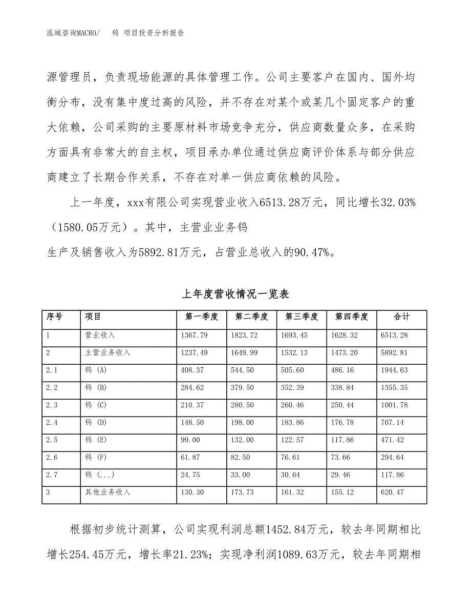 钨 项目投资分析报告（总投资3000万元）（11亩）_第3页