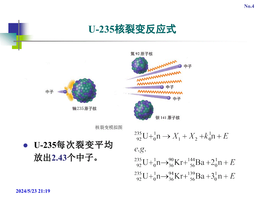 核反应及其应用之反应堆讲解_第4页