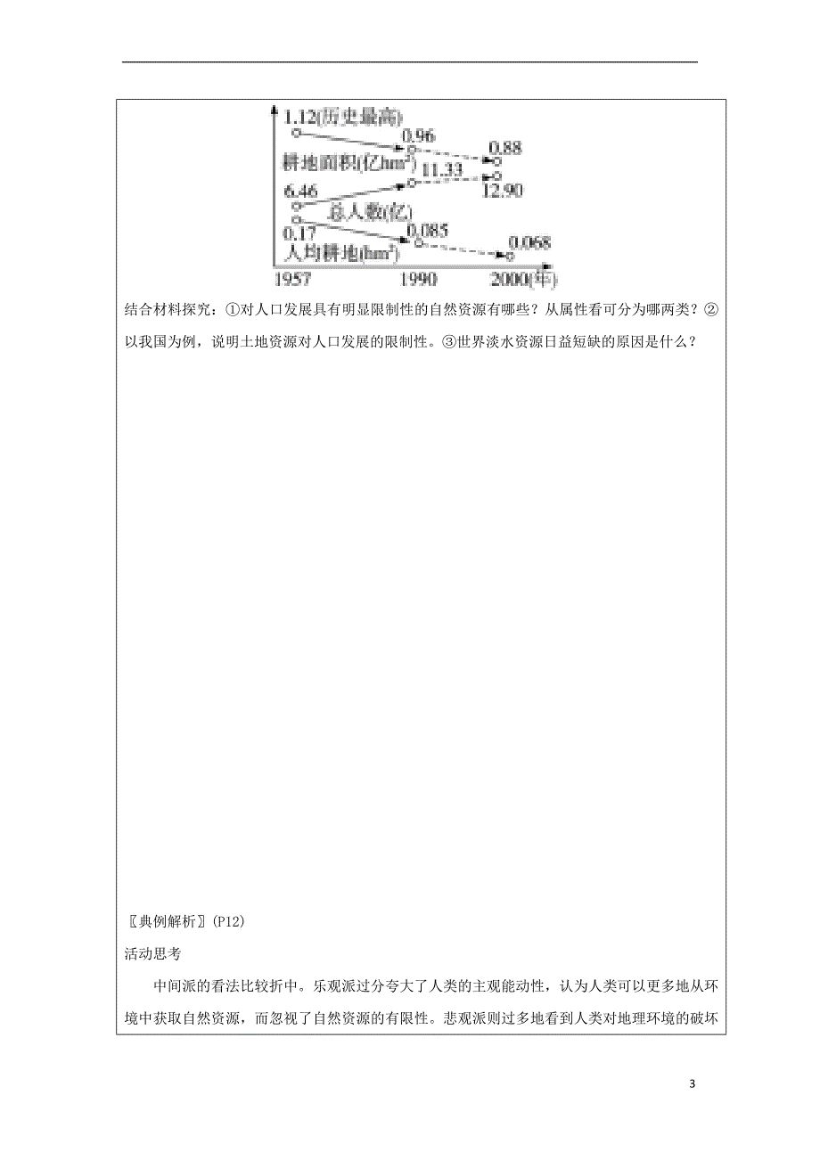 黑龙江省齐齐哈尔市高中地理 第一章 人口与环境 1.2 人口合理容量学案 湘教版必修2_第3页