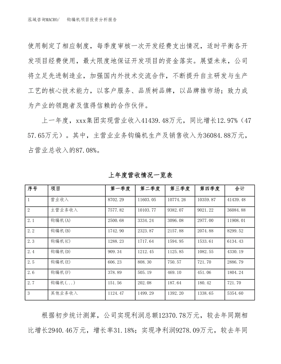 钩编机项目投资分析报告（总投资21000万元）（76亩）_第3页