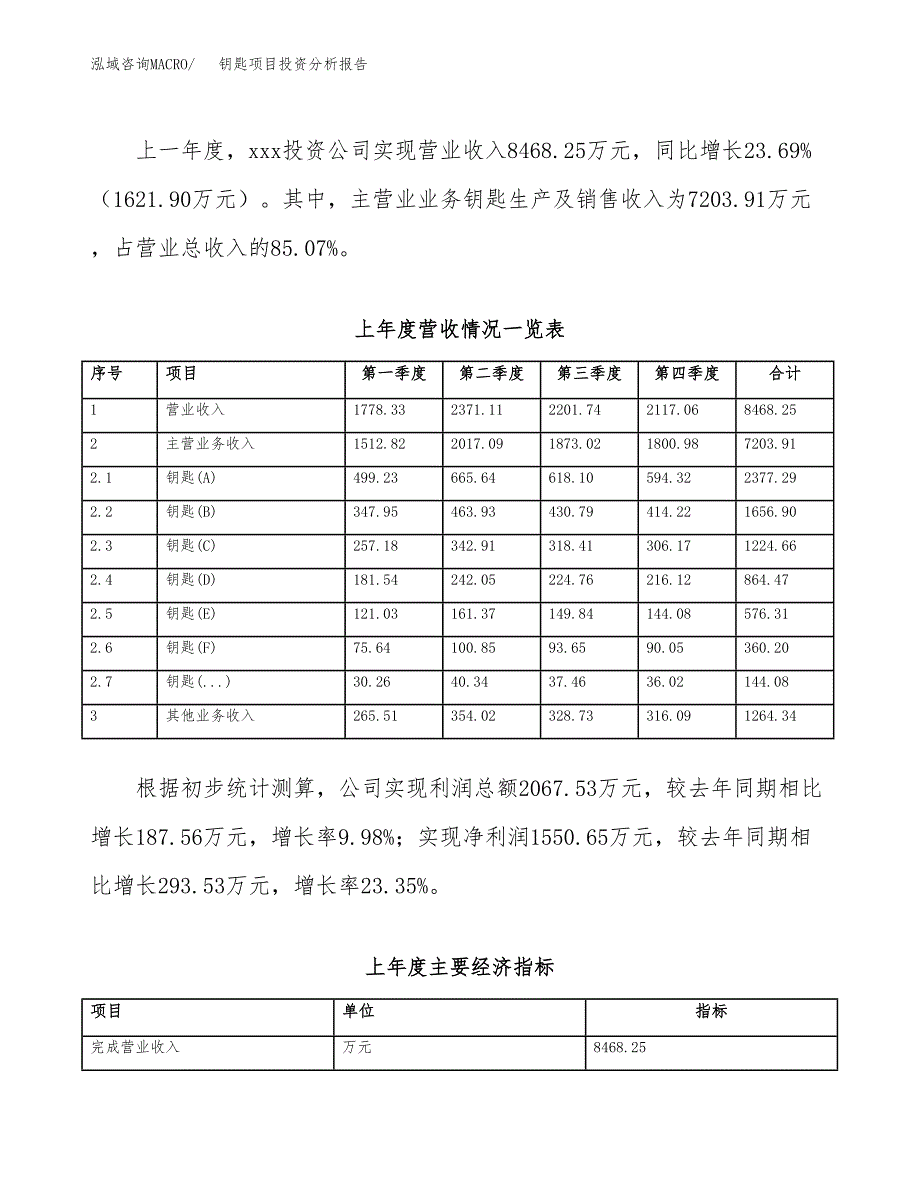 钥匙项目投资分析报告（总投资8000万元）（37亩）_第3页