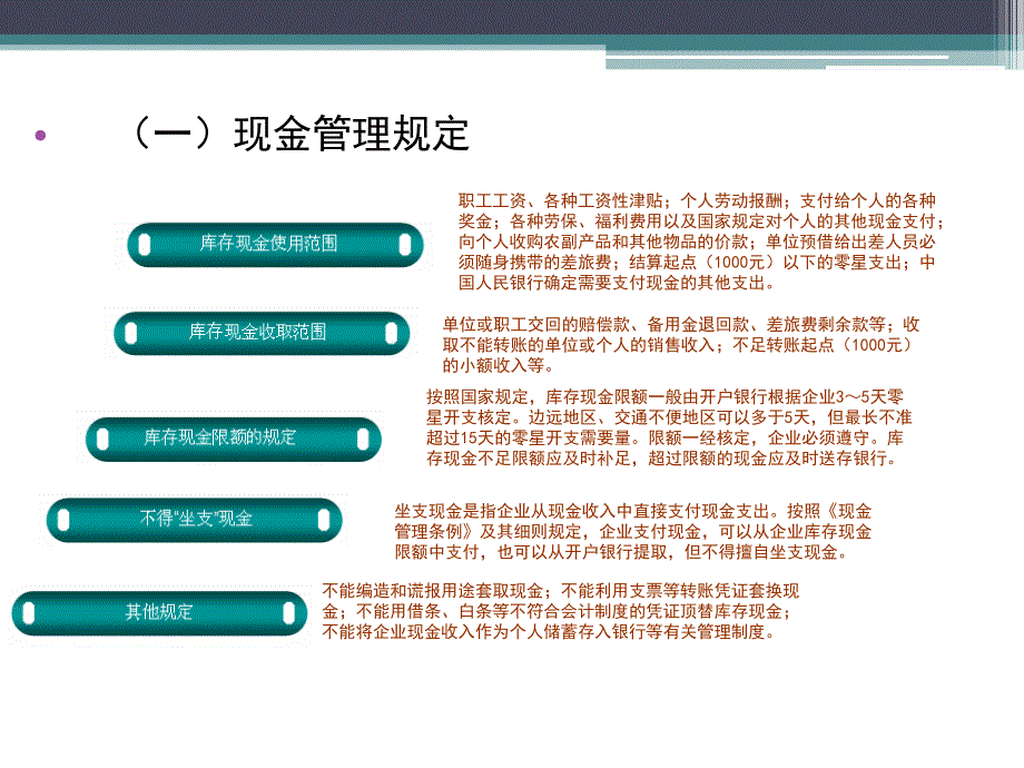 商品流通企业会计_第2章_货币资金、转账结算应收账款的核算详解_第3页