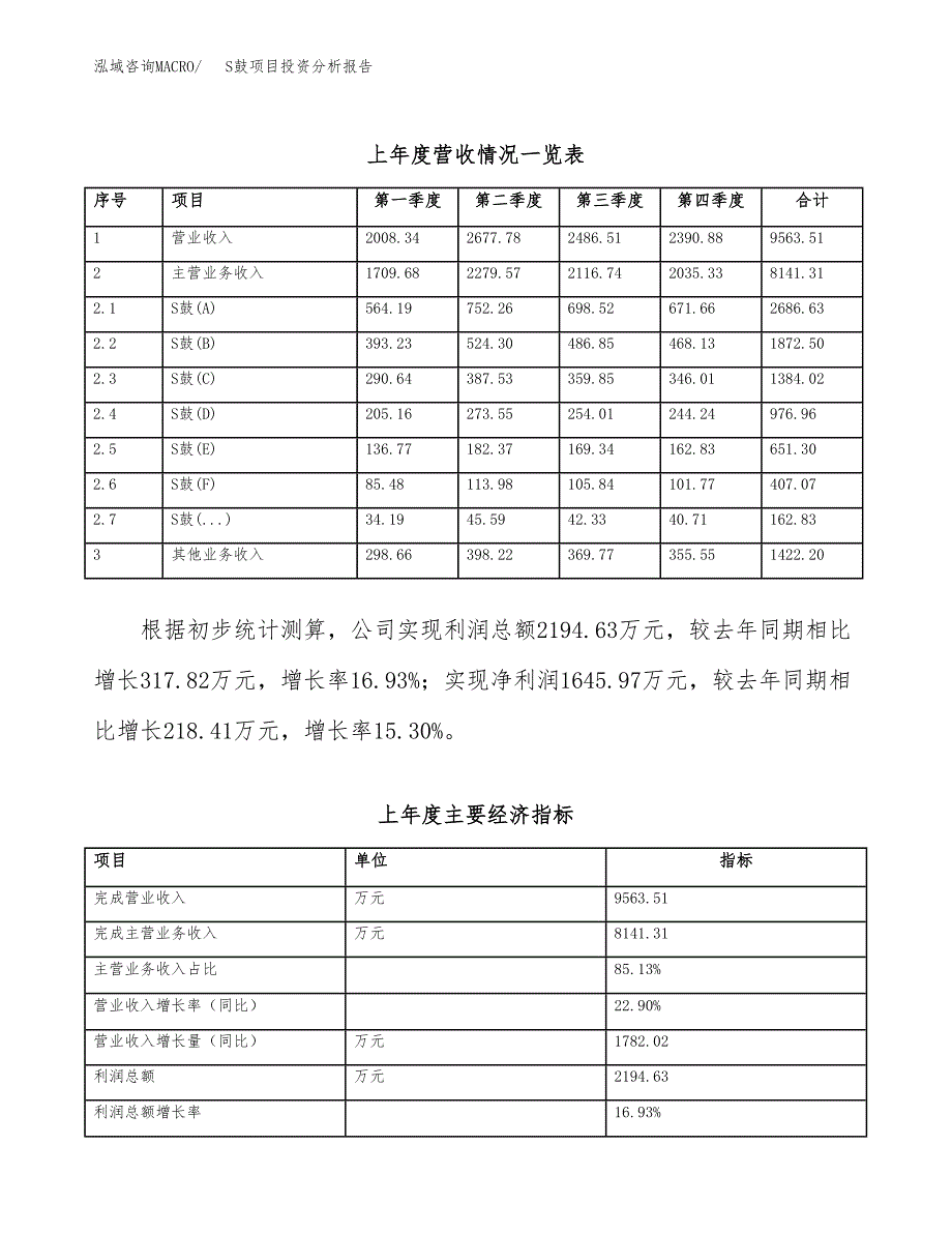 S鼓项目投资分析报告（总投资11000万元）（50亩）_第3页