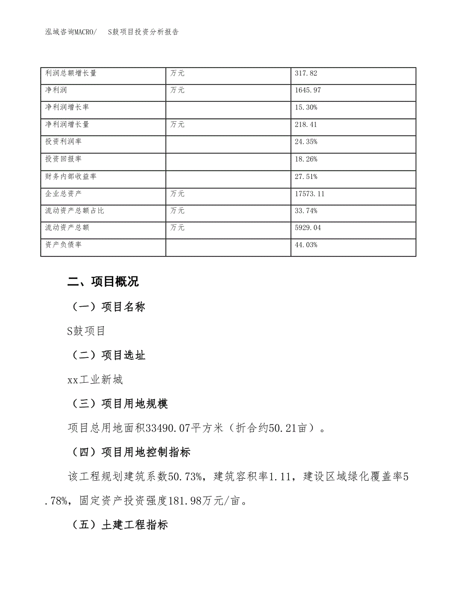 S鼓项目投资分析报告（总投资11000万元）（50亩）_第4页