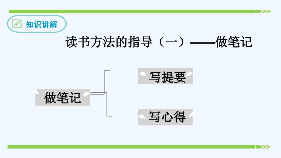 （精品教育）《钢铁是怎样炼成的》：摘抄和做笔记_第4页