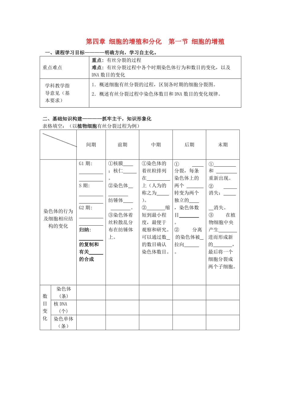 高中生物 第四章 细胞的增殖与分化 4.1 细胞的增殖（第2课时）学案（无答案）浙科版必修1_第1页