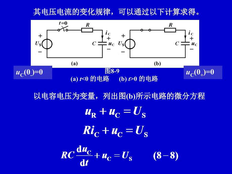 电路分析中零状态响应._第3页