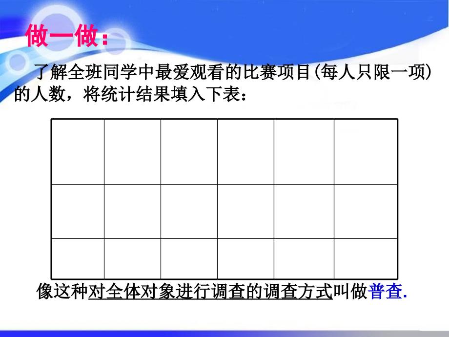 （精品教育）抽样调查及相关概念_第4页