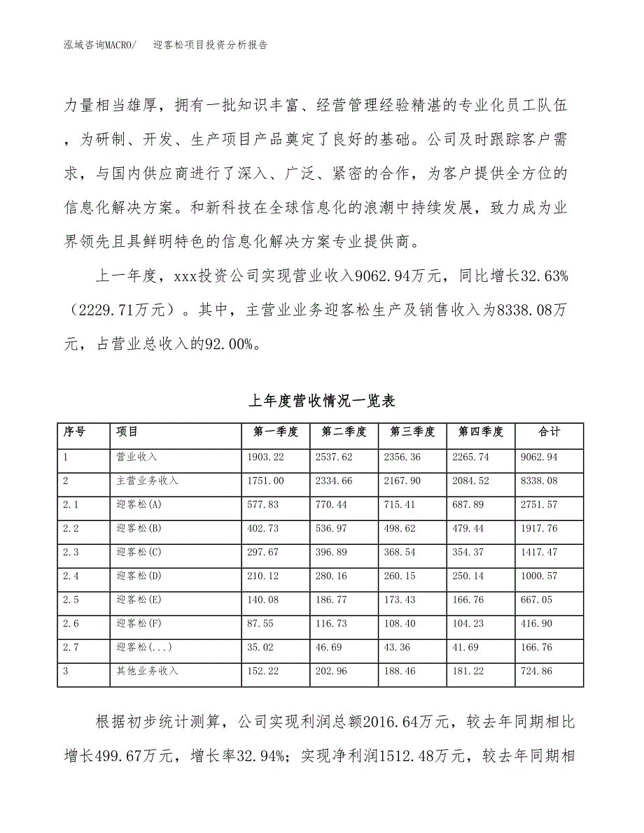 迎客松项目投资分析报告（总投资10000万元）（49亩）_第3页