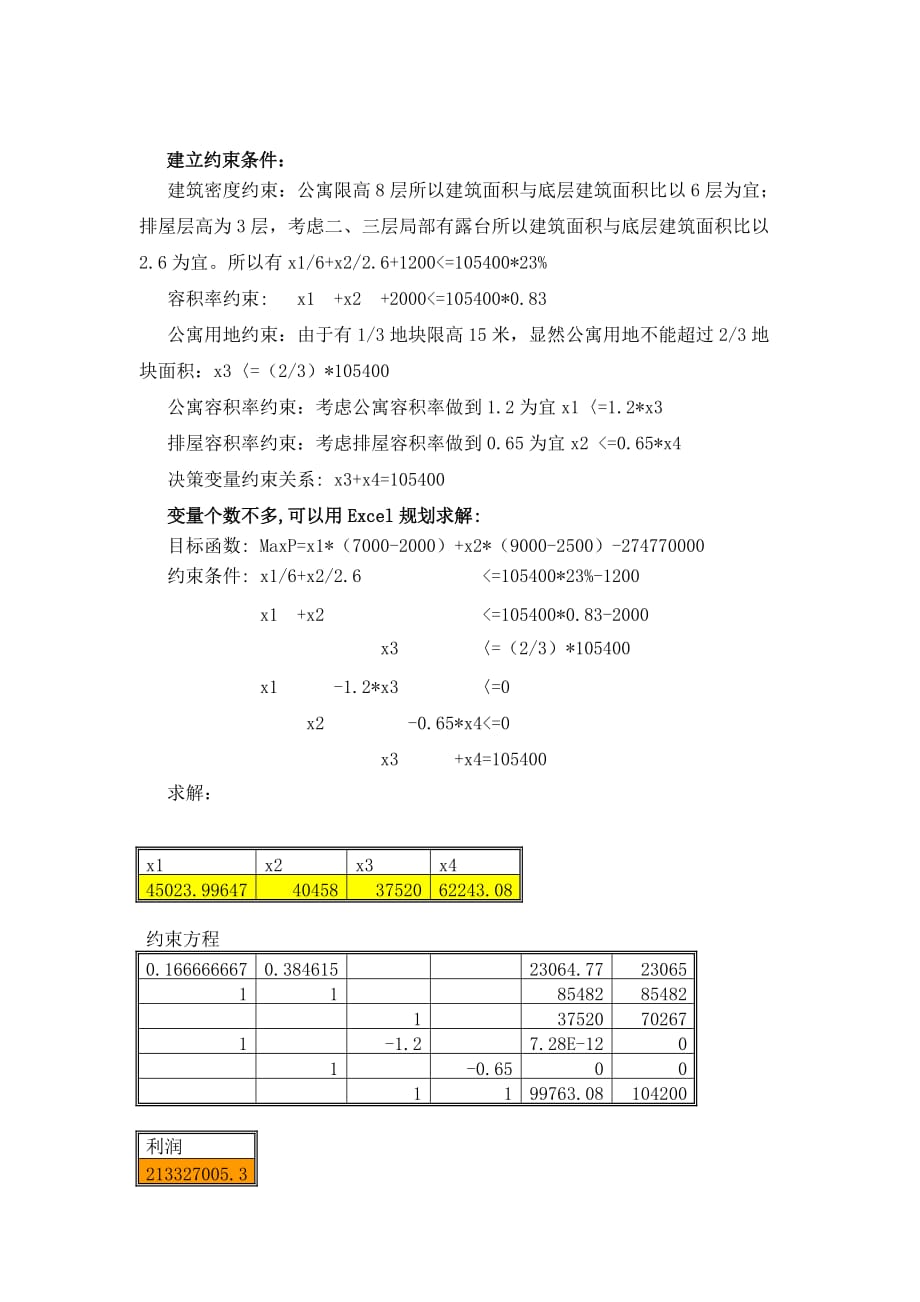 房地产项目中最佳利润点的线性规划模型分析_第3页