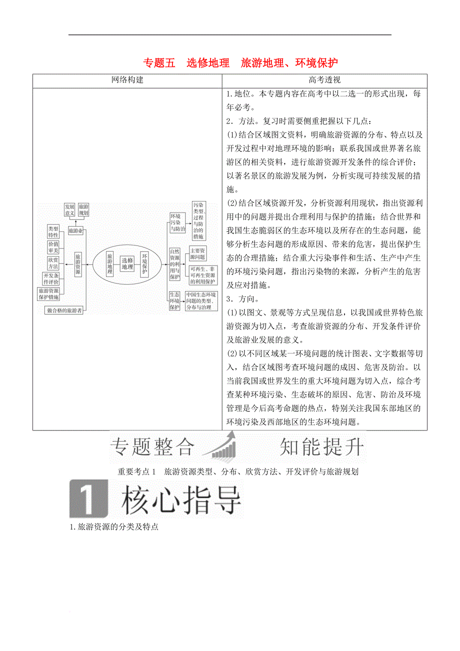 （全国通用）2018年高考地理二轮复习 第一篇 专题与热点 专题五 选修地理 旅游地理、环境保护教学案_第1页