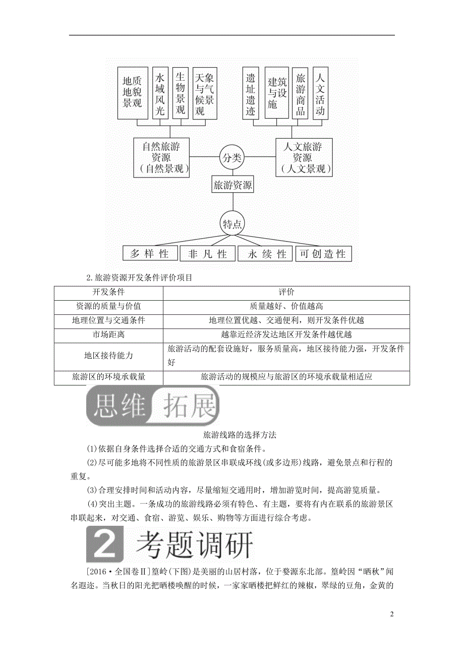 （全国通用）2018年高考地理二轮复习 第一篇 专题与热点 专题五 选修地理 旅游地理、环境保护教学案_第2页