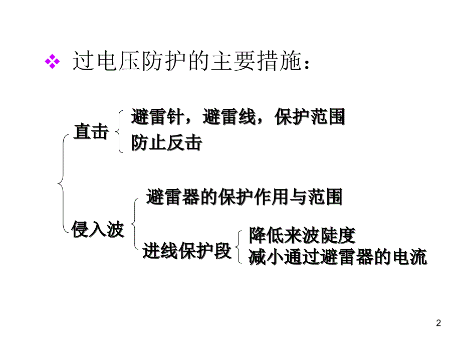 高电压技术10讲述_第2页