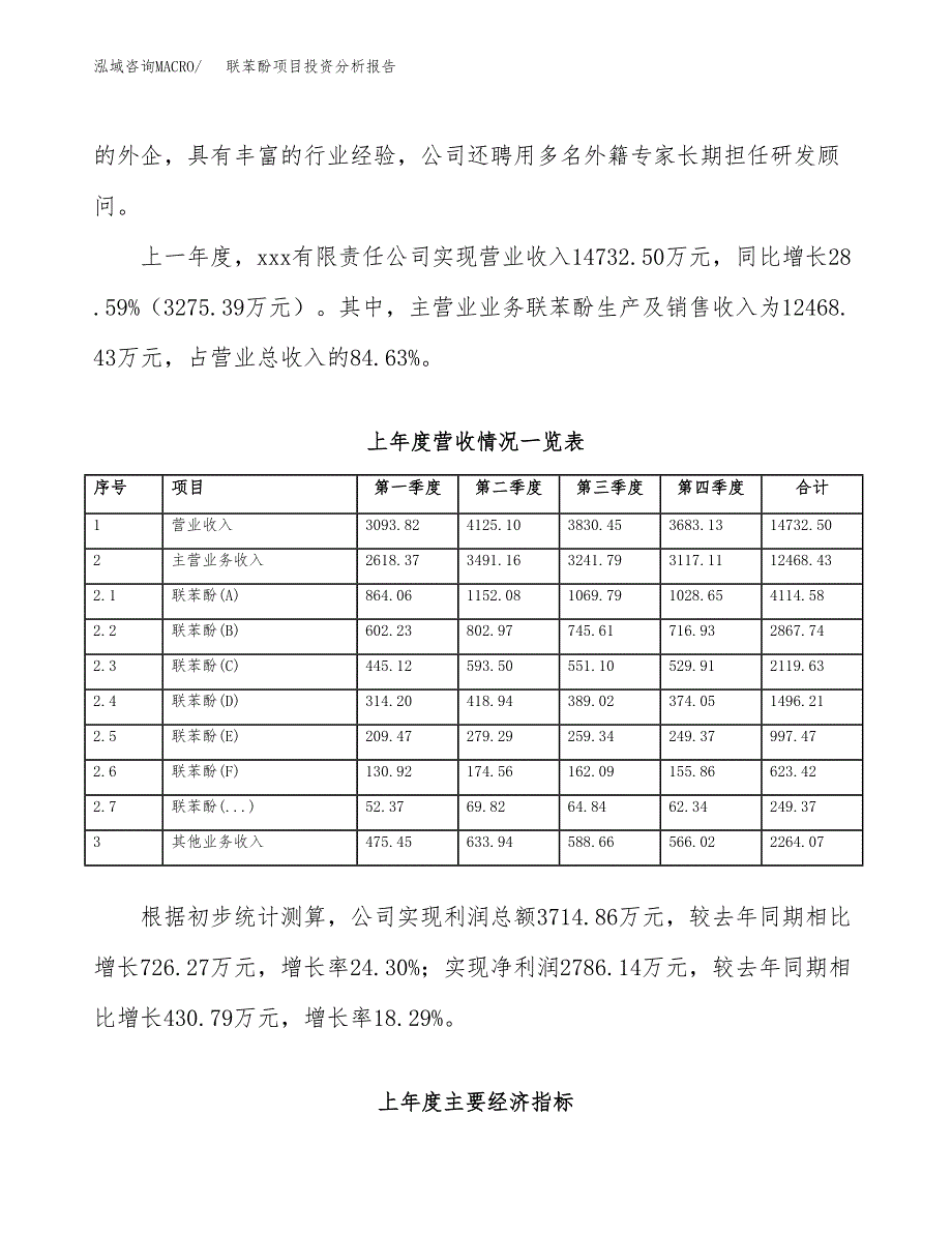 联苯酚项目投资分析报告（总投资10000万元）（34亩）_第3页