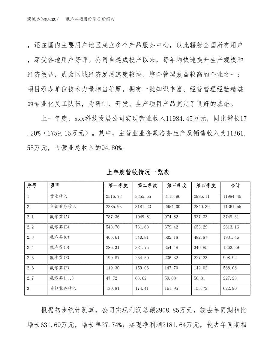 氟洛芬项目投资分析报告（总投资12000万元）（53亩）_第3页