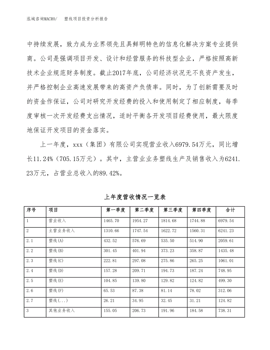 塑线项目投资分析报告（总投资4000万元）（18亩）_第3页