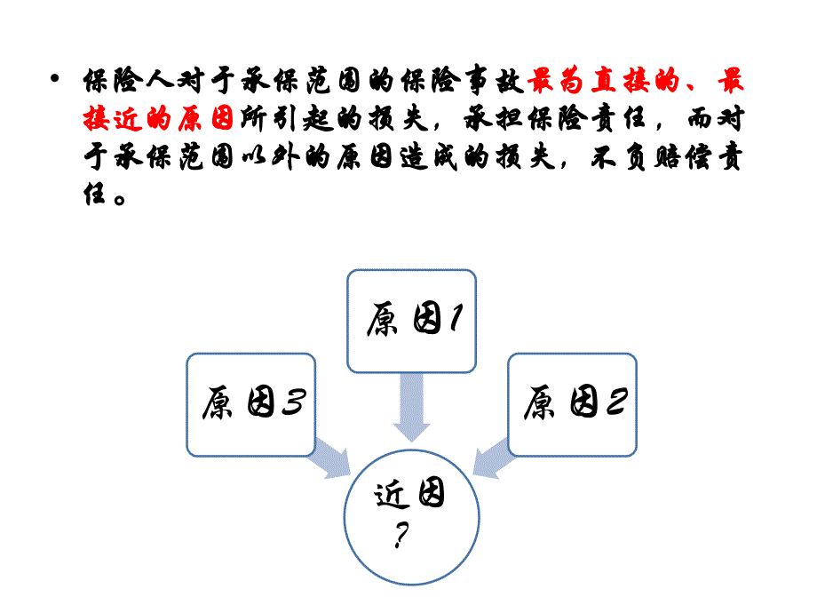 保险法：近因原则讲解_第3页