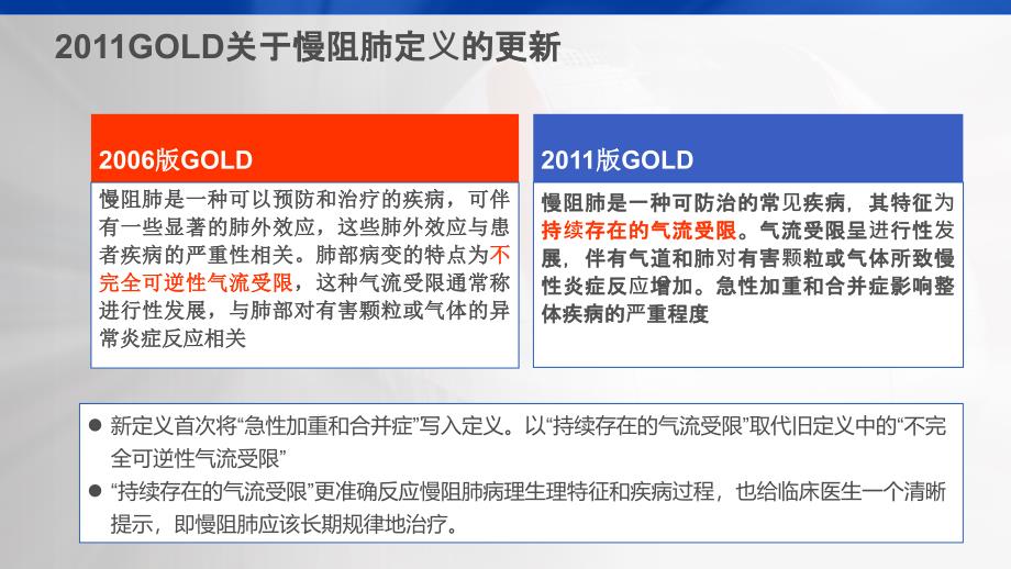 2015年版GOLD指南更新_第4页