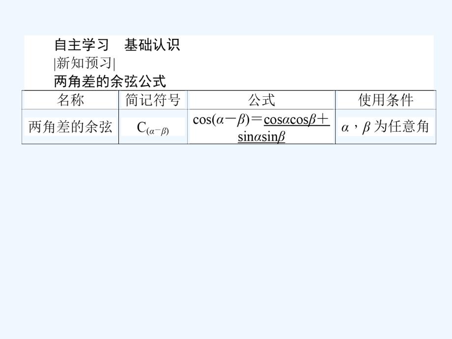 2017-2018学年高中数学 3.1 两角和与差的正弦、余弦和正切公式 3.1.1 两角差的余弦公式 新人教a版必修4_第3页